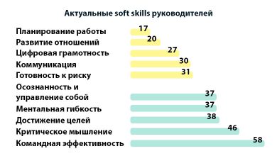 Photo of Понимание основ IQvel и его значимость