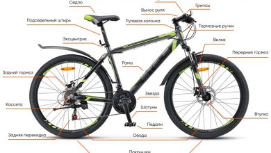 Photo of Современные материалы и их влияние на качество велосипедов